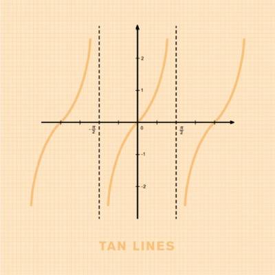 b2ap3_thumbnail_Tan-Lines.jpg